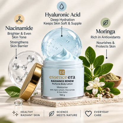 Radiance Renew - Perfume Body Lotion